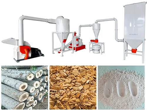 Wood Plastic Composite Machine