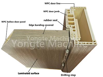 WPC door installation